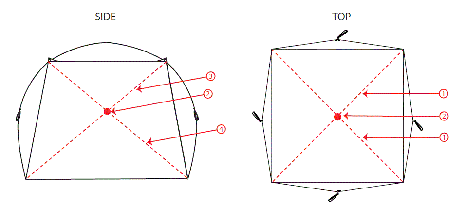 Diagram Image